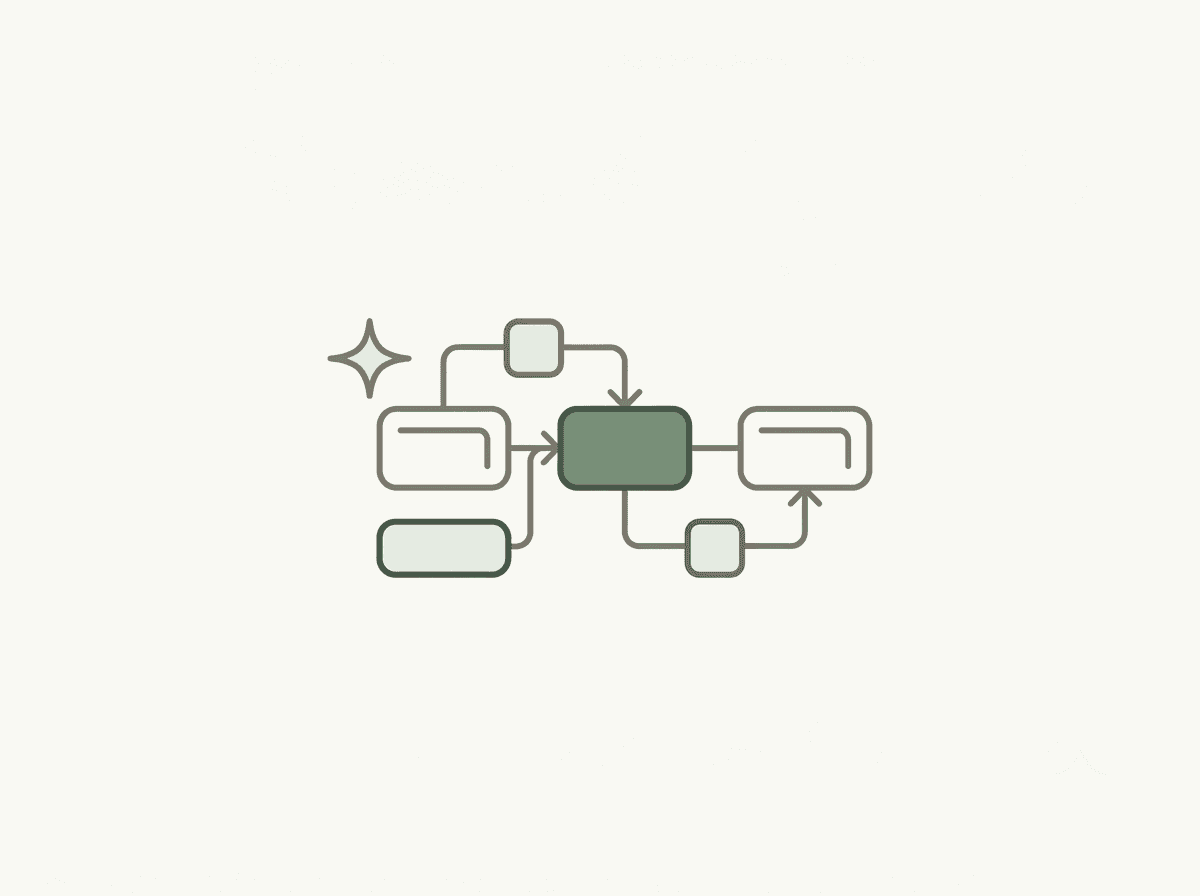 AI-assisted ops tools